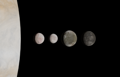 Clickable image of Jupiter's moons